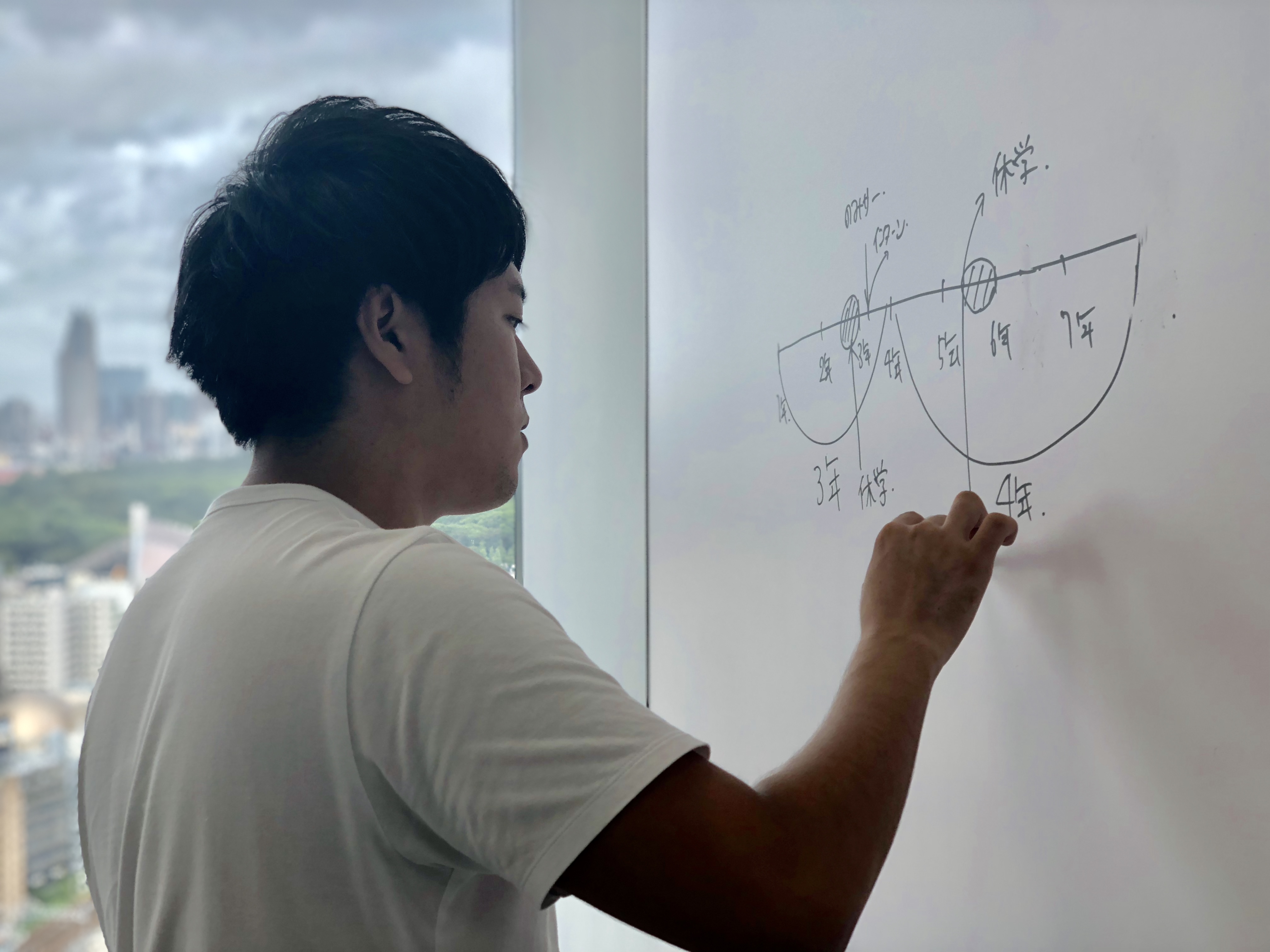 時間軸で説明する磯貝絢人さん