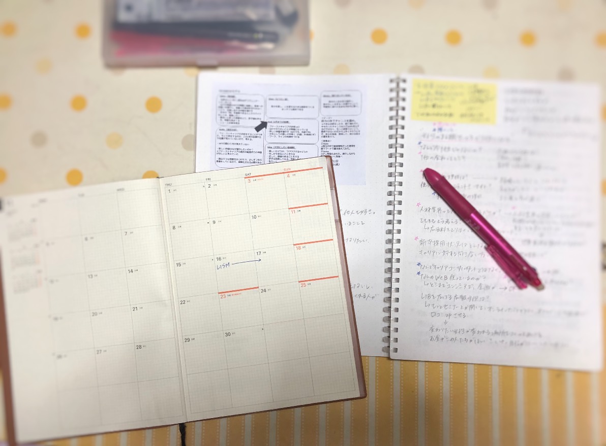 MV2で自己分析したノート